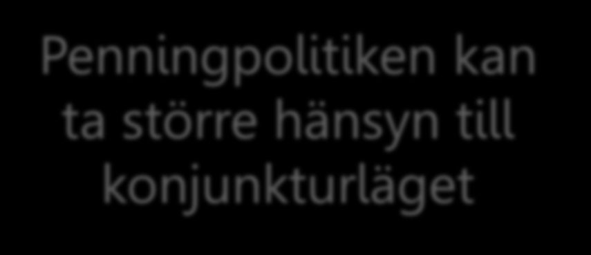 Inflationsmålet är ekonomins nominella ankare Trovärdigt inflationsmål Bättre lönebildning