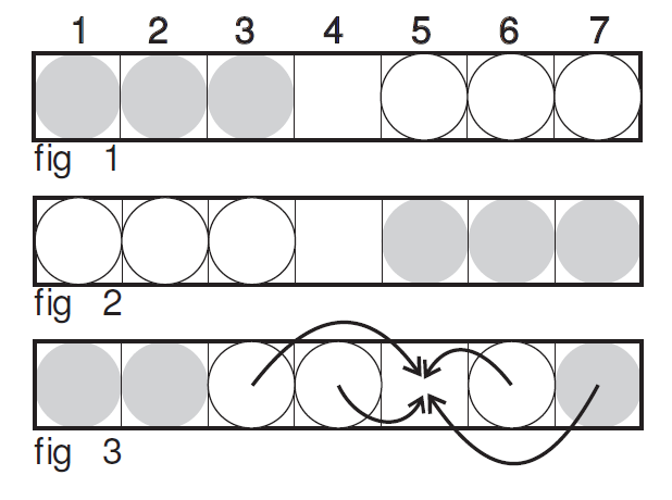 NB 24 a) I ett enkelt brickspel ligger svarta och vita brickor enligt fig 1. Målet är att få brickorna enligt fig 2.