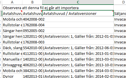 Avtal - Underhåll ID-2 Avtalsversioner ska ingå vid export till Excel från träfflista på avtal