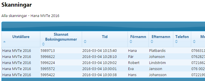 Historik Rapport Tänk på: Glöm inte att SPARA varje inskanning. Inget sparas automatiskt så efter inskanning måste man komma ihåg att klicka på ikonen för Spara.