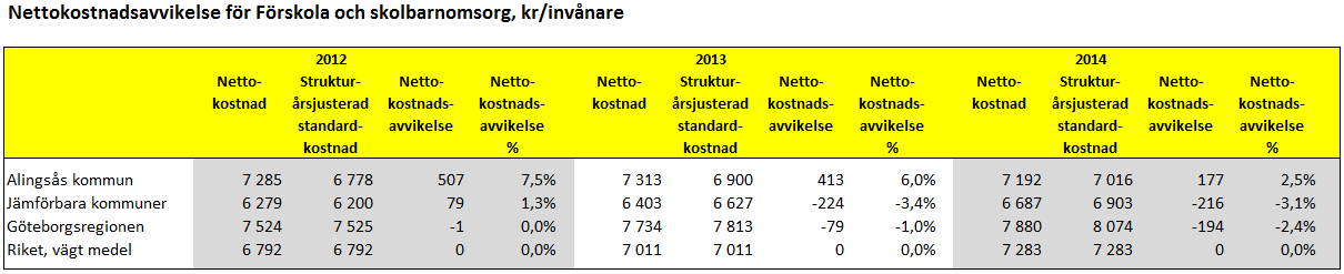 Bild 5.