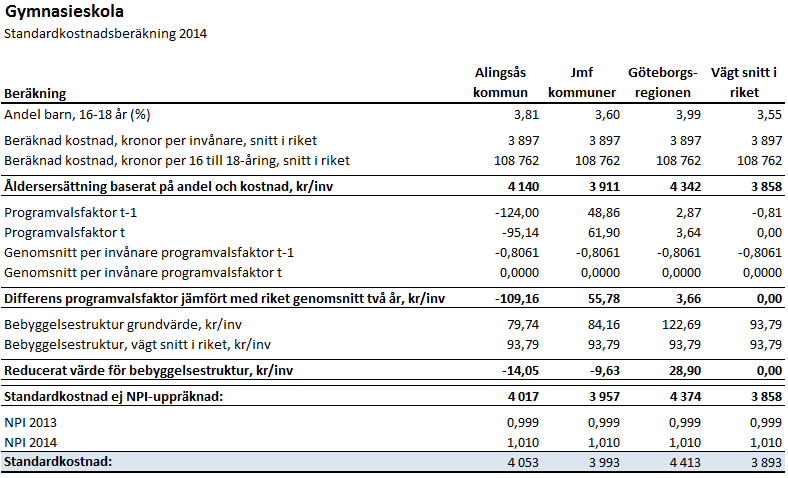 Bild 5.