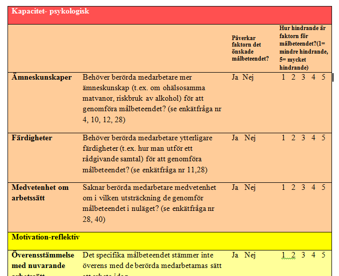 Vi gör något som matchar våra problem!