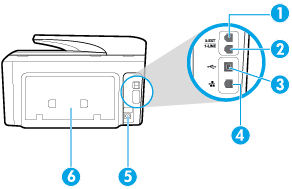4 Skannerglas 5 Kontrollpanelsdisplay 6 Utmatningsfack 7 Utmatningsfackets förlängare 8 Inmatningsfack 9 Ström-knapp 10 USB-port på framsidan Område med förbrukningsmaterial 1 Bläckpatronens