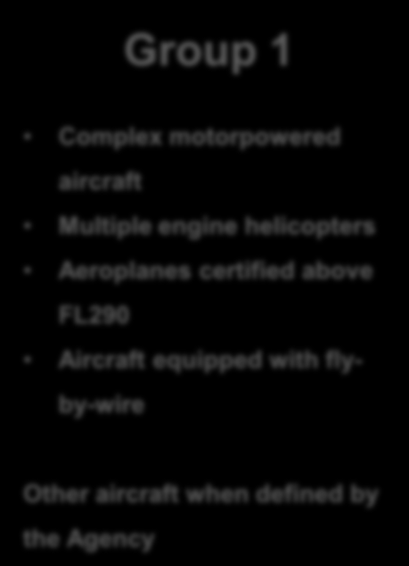 Grupp 1 Luftfartyg Grupp B1 B2 Group 1 Individual Type Rating Individual Type Rating Complex motorpowered aircraft Multiple engine helicopters Type Training Theoretical Practical OJT Type Training