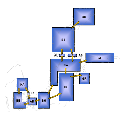 Boxmodeller exempel SMHI:s