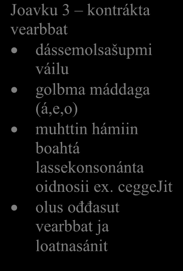 Sierra vearbajoavkkut Sátneluohkká: VEARBBAT Joavku 1 Bárrastávval vearbbat dássemolsašupmi golbma máddaga (a,i,u) siskkáldas rievdadusat: vokálarievdadusat ja diftoŋŋanjuolga omd.