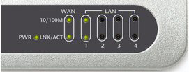 5 Anslut den bifogade UTP-nätverkskabeln till en av routerns LAN-portar.