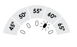 Standardinställningen på elpatronens temperaturintervall är 30-60 C där 30 C motsvarar en lysdiod och 60 C motsvarar alla fem dioder.