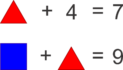 sida 3 / 9 4. Vilket tal ska stå på kvadratens ställe? (A) 2 (B) 3 (C) 4 (D) 5 (E) 6 5. Ett heltal består av två siffror. När man multiplicerar siffrorna med varandra får man produkten 15.