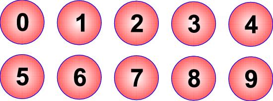 sida 9 / 9 20. Zainabi har 10 bollar på vilka det står siffrorna 0 9. Hon delar in bollarna till sina tre vänner på följande sätt: Peter får 3 bollar, Aleksi 4 bollar och Lana 3 bollar.