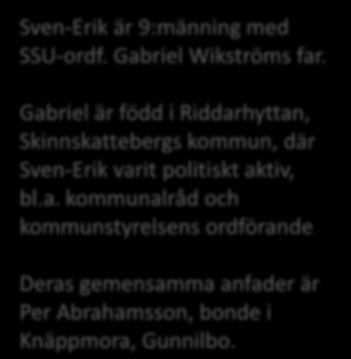 1 2 3 4 5 Sven-Erik är 9:männing med SSU-ordf. Gabriel Wikströms far.