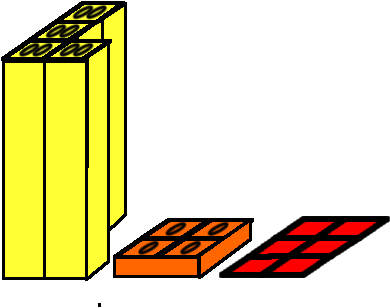 Grafiska tal Grafisk Symbol 446 Liknande egenskaper: samma struktur siffrans position viktig likheten mellan 4orna Grafisk: annan vy?