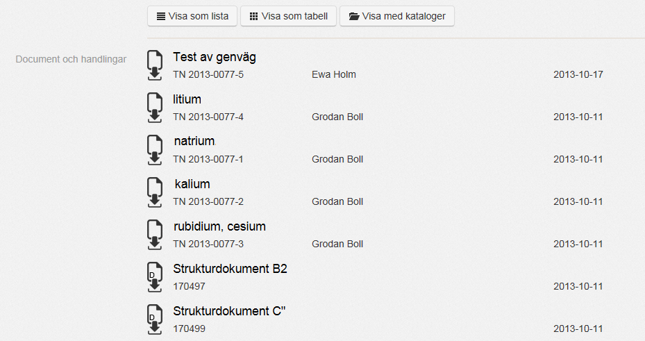 Bild 27. Ärende visad som lista 4.4 Ärende Visa som tabell Ett ärende innehåller oftast ett antal handlingar och dokument. Det finns olika visningsalternativ för att visa dessa.