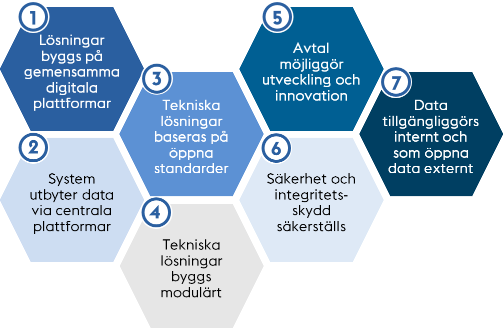 Sida 19 (38) 4.