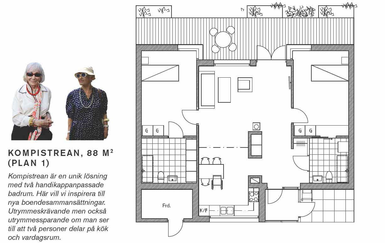 Gårdsperspektiv Tydlig kvartersindelning Takkupor Förslaget bygger på en idé om en variation i boendeformer. Olika kombinationer av hushåll ska kunna fungera i föreslagna lägenheter.