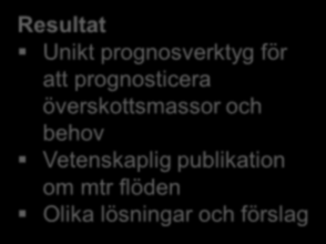 Cirkulär ekonomi och hantering av det urbana lagret Stockholms län Cirkulär ekonomi och hantering av det urbana lagret Stockholms län Täkt (11 M ton / år) Projekt (5-15 M ton/ år) = 16-26 M ton / år