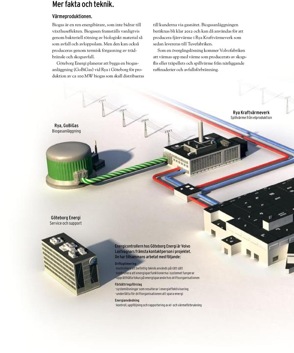 Göteborg Energi planerar att bygga en biogasanläggning (GoBiGas) vid Rya i Göteborg för produktion av ca 100 MW biogas som skall distribueras till kunderna via gasnätet.
