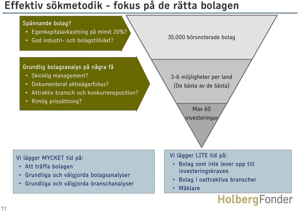 000 börsnoterade bolag 35.