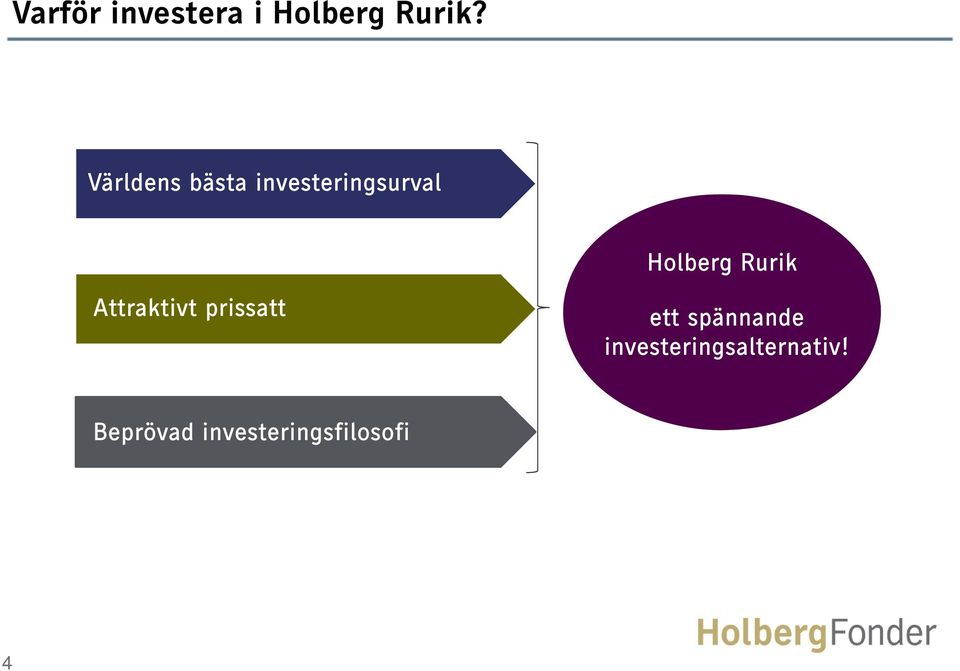 Rurik Attraktivt prissatt ett spännande