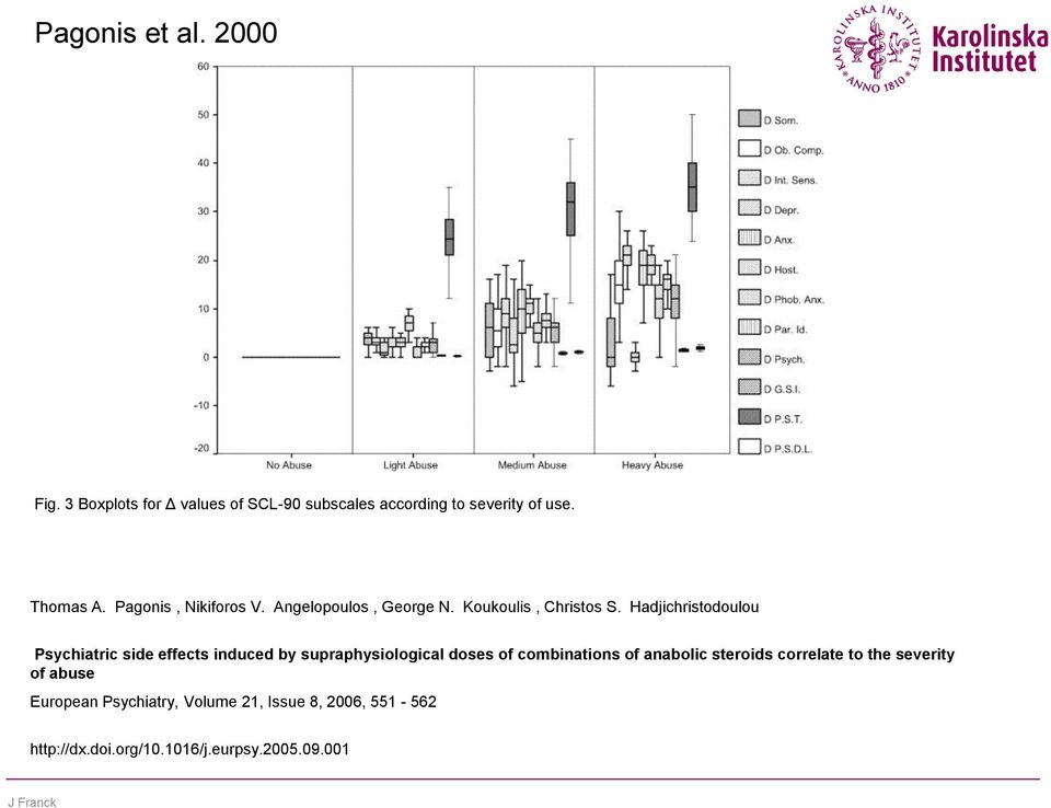 Hadjichristodoulou Psychiatric side effects induced by supraphysiological doses of combinations of anabolic