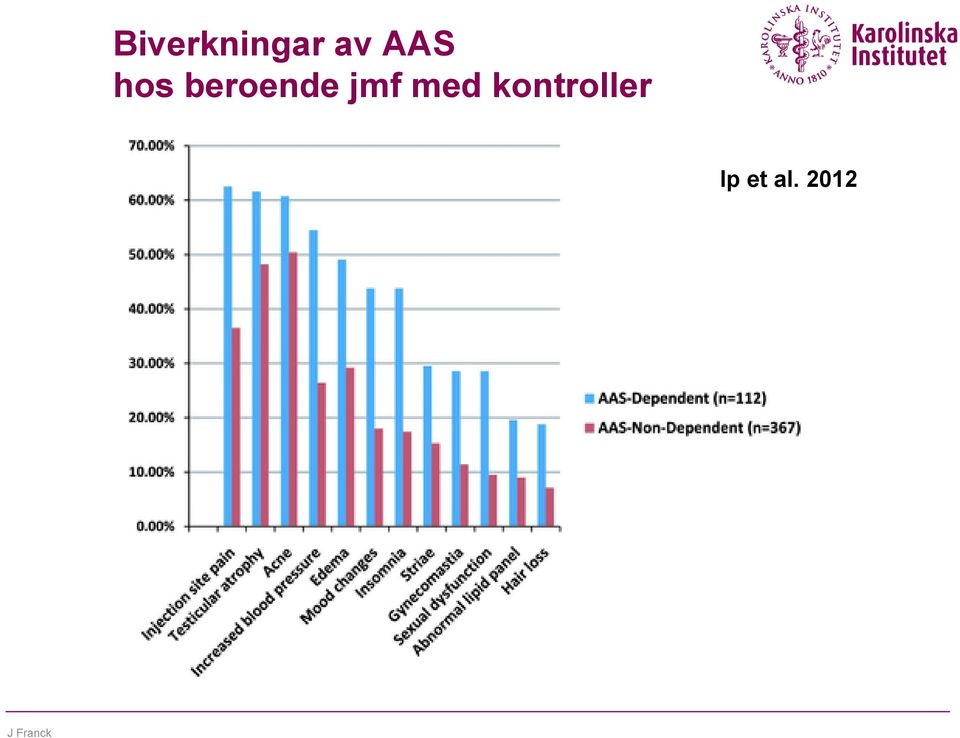 jmf med