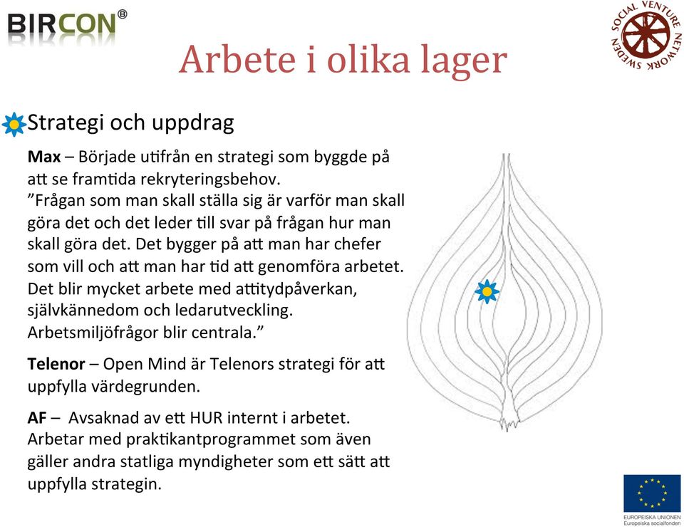 Det bygger på ac man har chefer som vill och ac man har 9d ac genomföra arbetet. Det blir mycket arbete med aytydpåverkan, självkännedom och ledarutveckling.