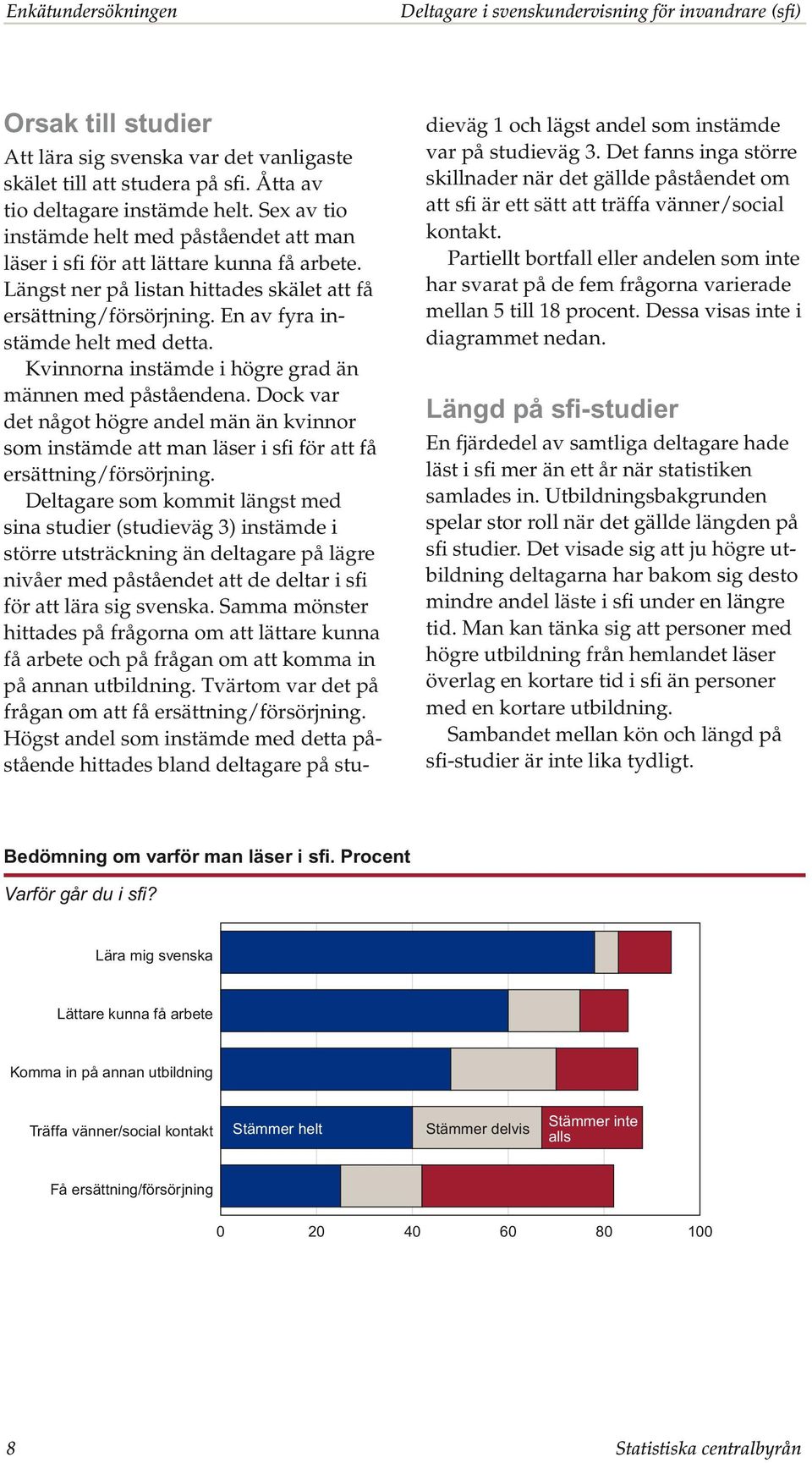 Kvinnorna instämde i högre grad än männen med påståendena. Dock var det något högre andel män än kvinnor som instämde att man läser i sfi för att få ersättning/försörjning.