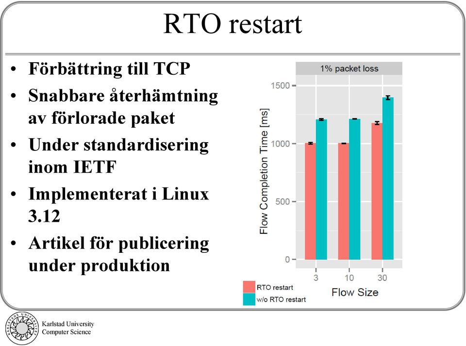 standardisering inom IETF Implementerat i