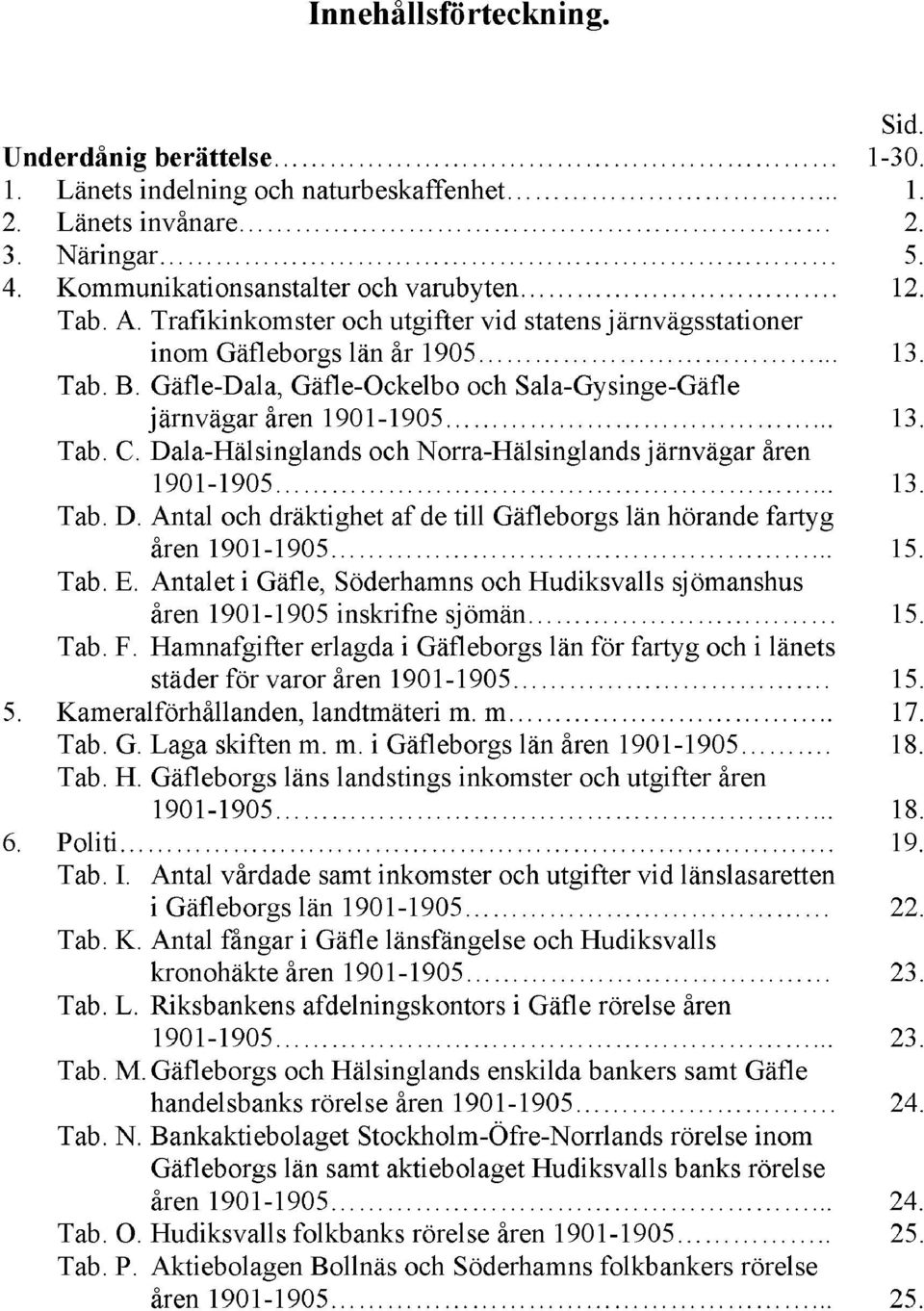 Dala-Hälsinglands och Norra-Hälsinglands järnvägar åren 1901-1905... 13. Tab. D. Antal och dräktighet af de till Gäfleborgs län hörande fartyg åren 1901-1905... 15. Tab. E.