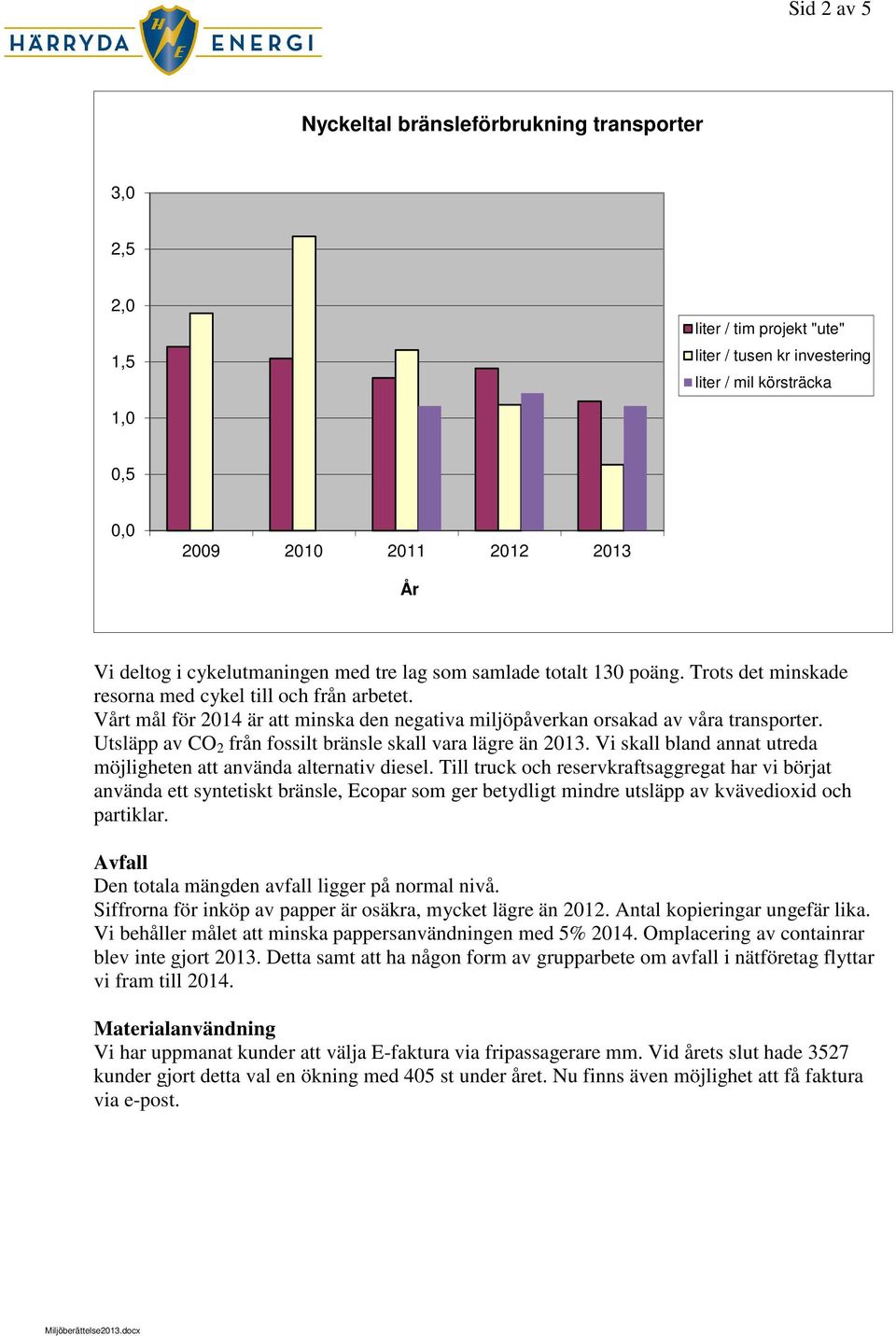 Vårt mål för 2014 är att minska den negativa miljöpåverkan orsakad av våra transporter. Utsläpp av CO 2 från fossilt bränsle skall vara lägre än 2013.