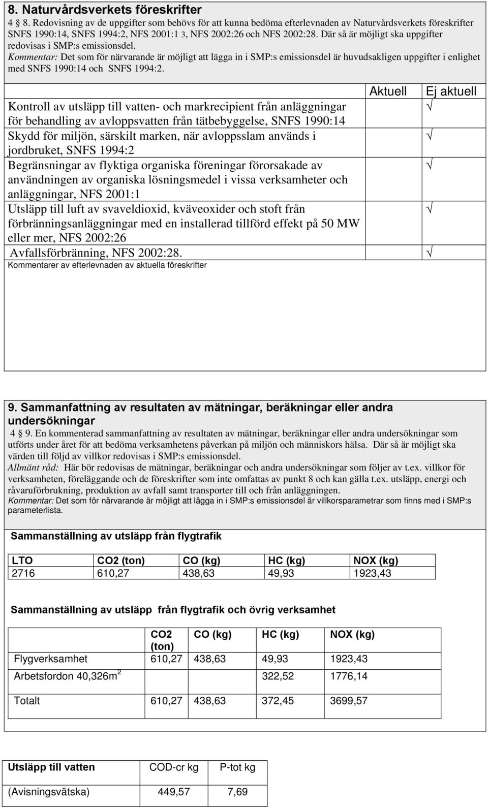 Där så är möjligt ska uppgifter redovisas i SMP:s emissionsdel.