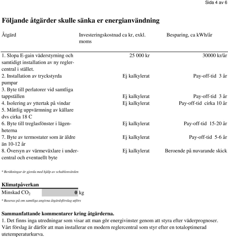 Byte till perlatorer vid samtliga tappställen Ej kalkylerat Pay-off-tid 3 år 4. Isolering av yttertak på vindar Ej kalkylerat Pay-off-tid cirka 10 år 5.