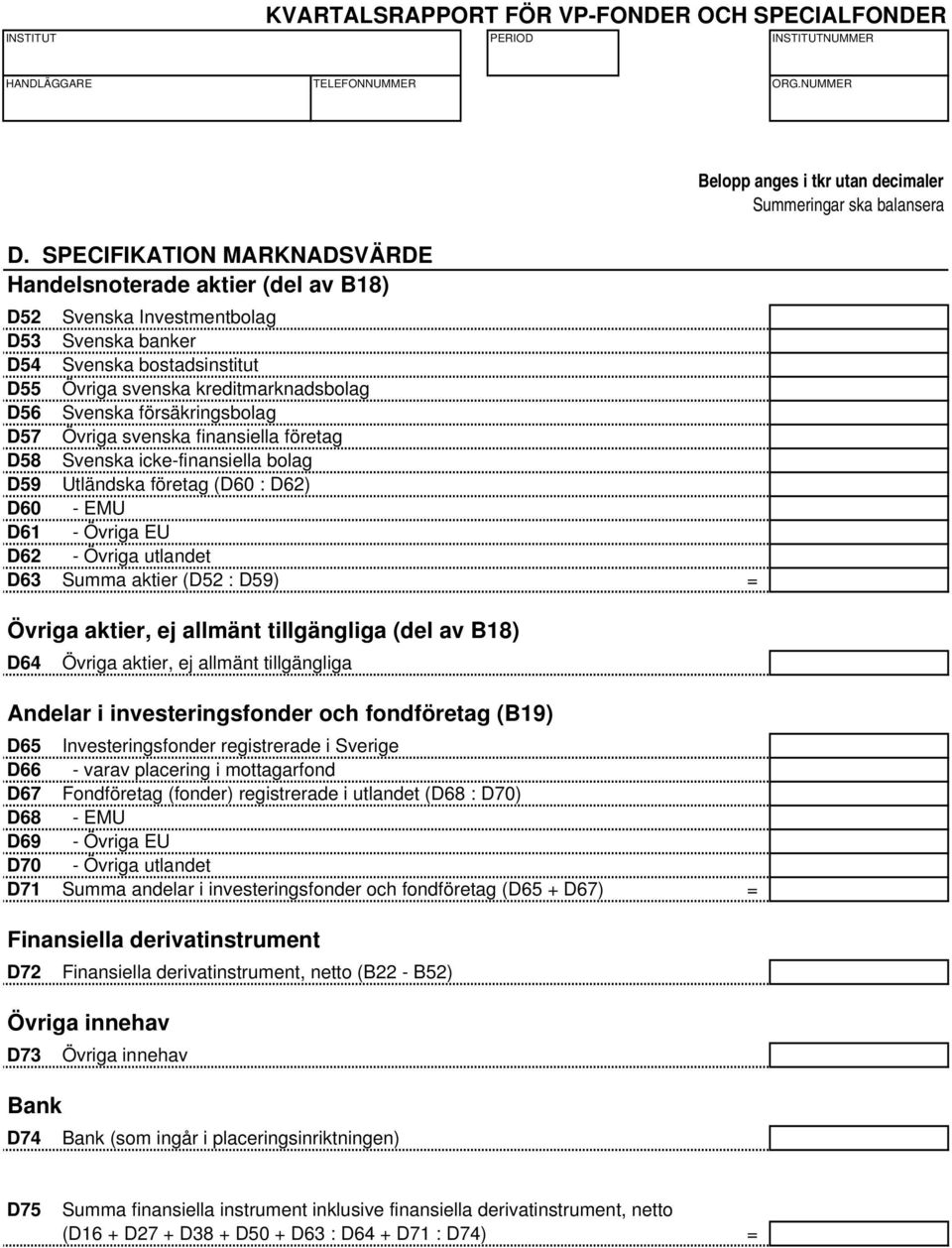 D59) = Övriga aktier, ej allmänt tillgängliga (del av B18) D64 Övriga aktier, ej allmänt tillgängliga Andelar i investeringsfonder och fondföretag (B19) D65 Investeringsfonder registrerade i Sverige