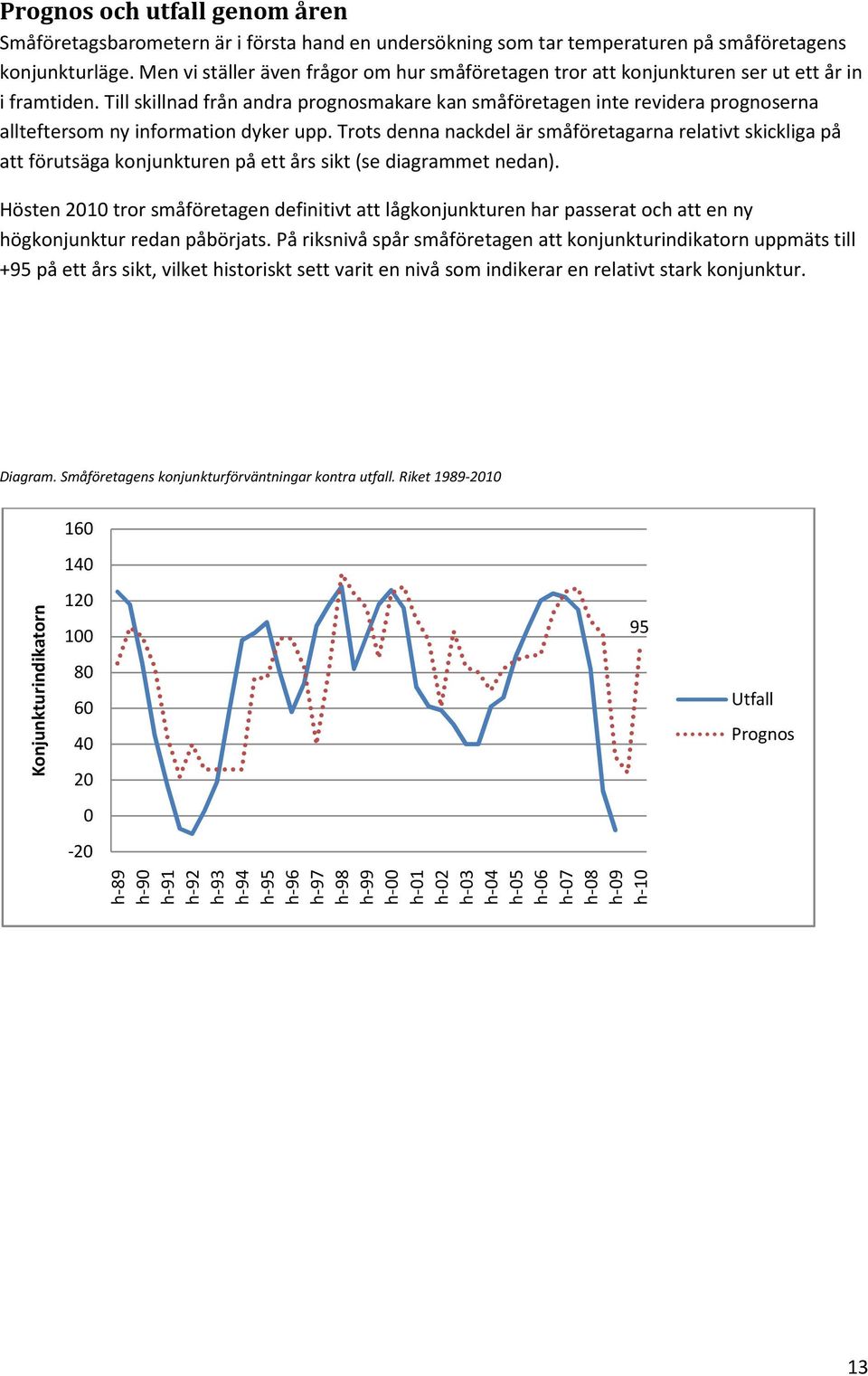 Till skillnad från andra prognosmakare kan småföretagen inte revidera prognoserna allteftersom ny information dyker upp.