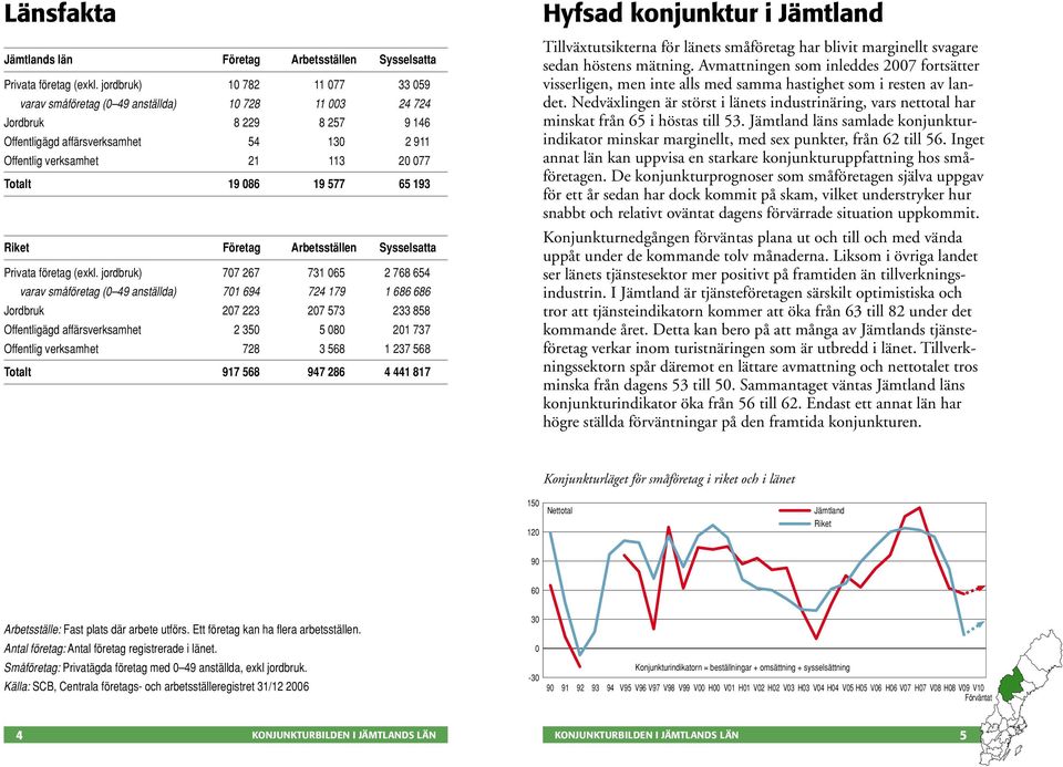 577 65 193 Riket Företag Arbetsställen Sysselsatta Privata företag (exkl.