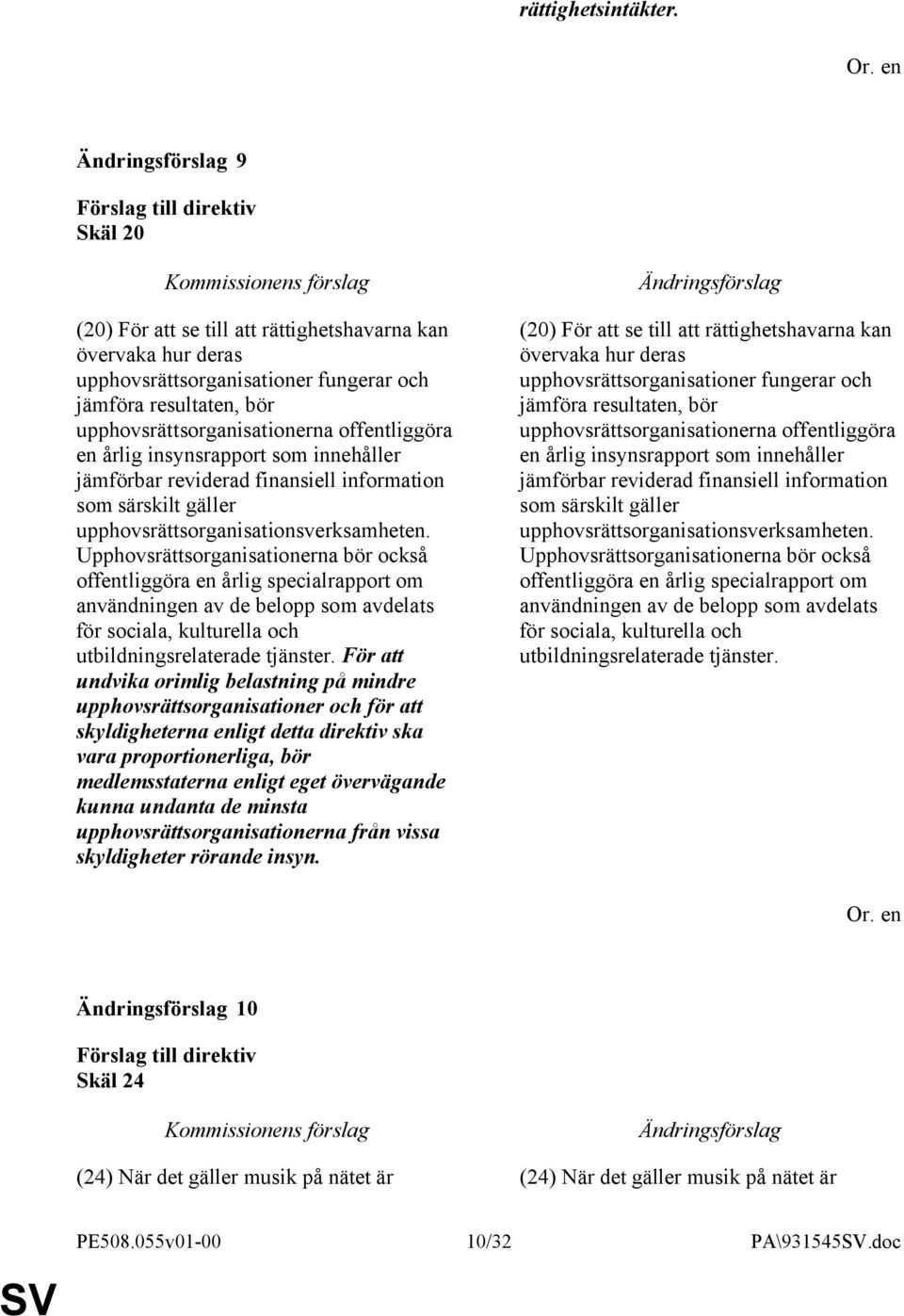 insynsrapport som innehåller jämförbar reviderad finansiell information som särskilt gäller upphovsrättsorganisationsverksamheten.