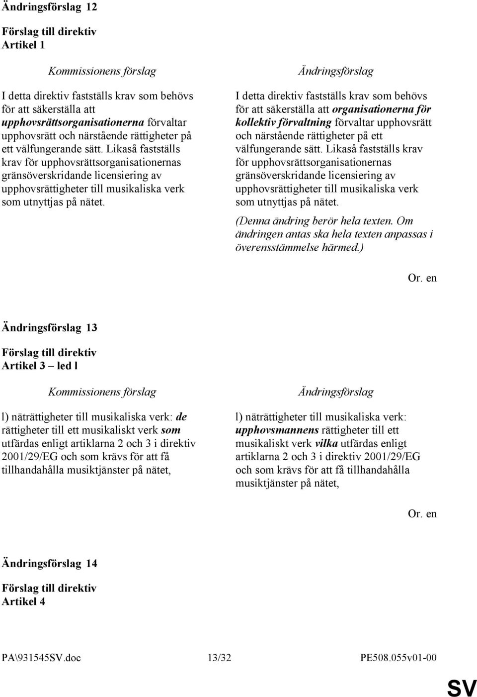 I detta direktiv fastställs krav som behövs för att säkerställa att organisationerna för kollektiv förvaltning förvaltar upphovsrätt och närstående rättigheter på ett välfungerande sätt.