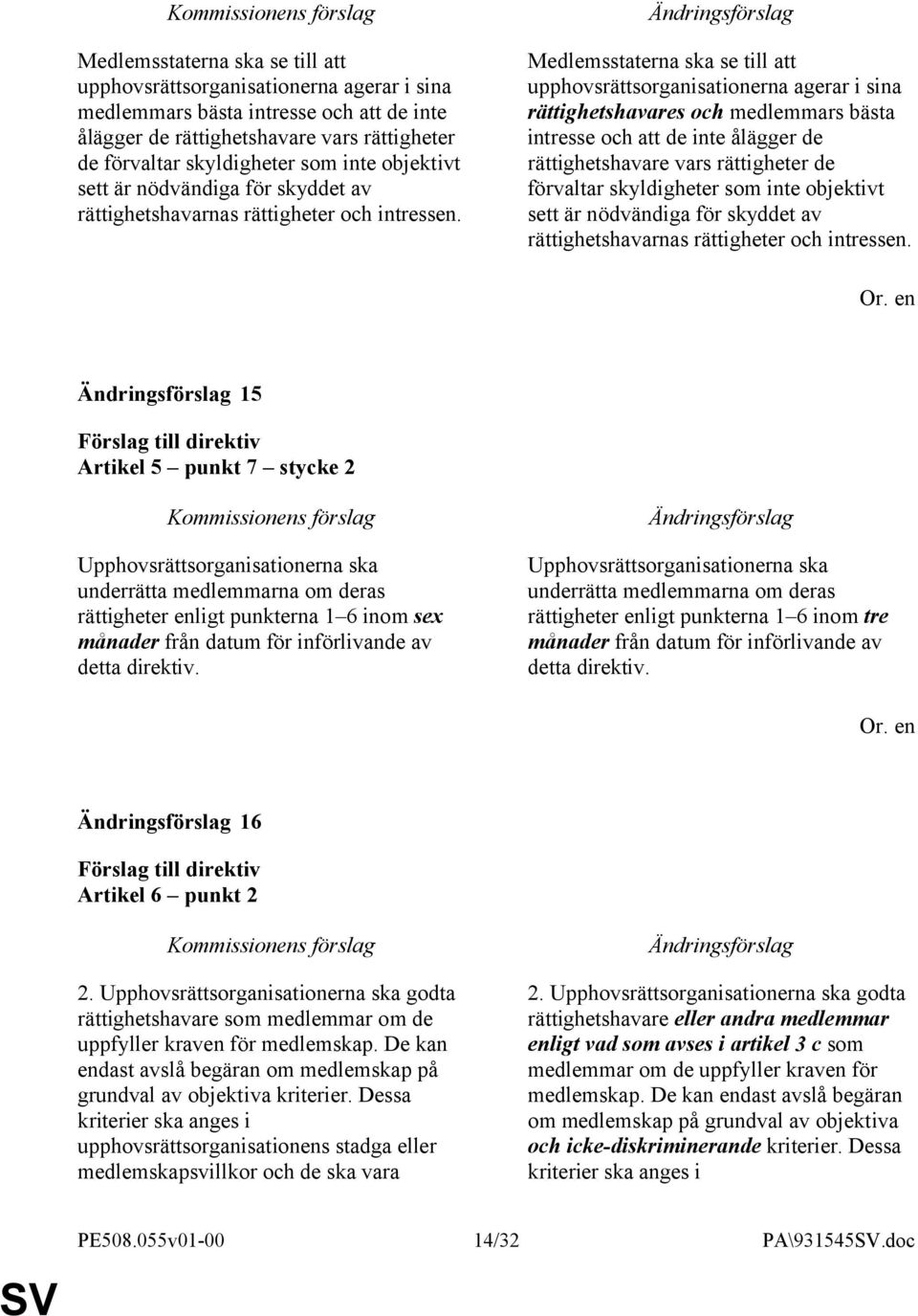 Medlemsstaterna ska se till att upphovsrättsorganisationerna agerar i sina rättighetshavares och medlemmars bästa intresse och att de inte ålägger de rättighetshavare vars rättigheter de förvaltar