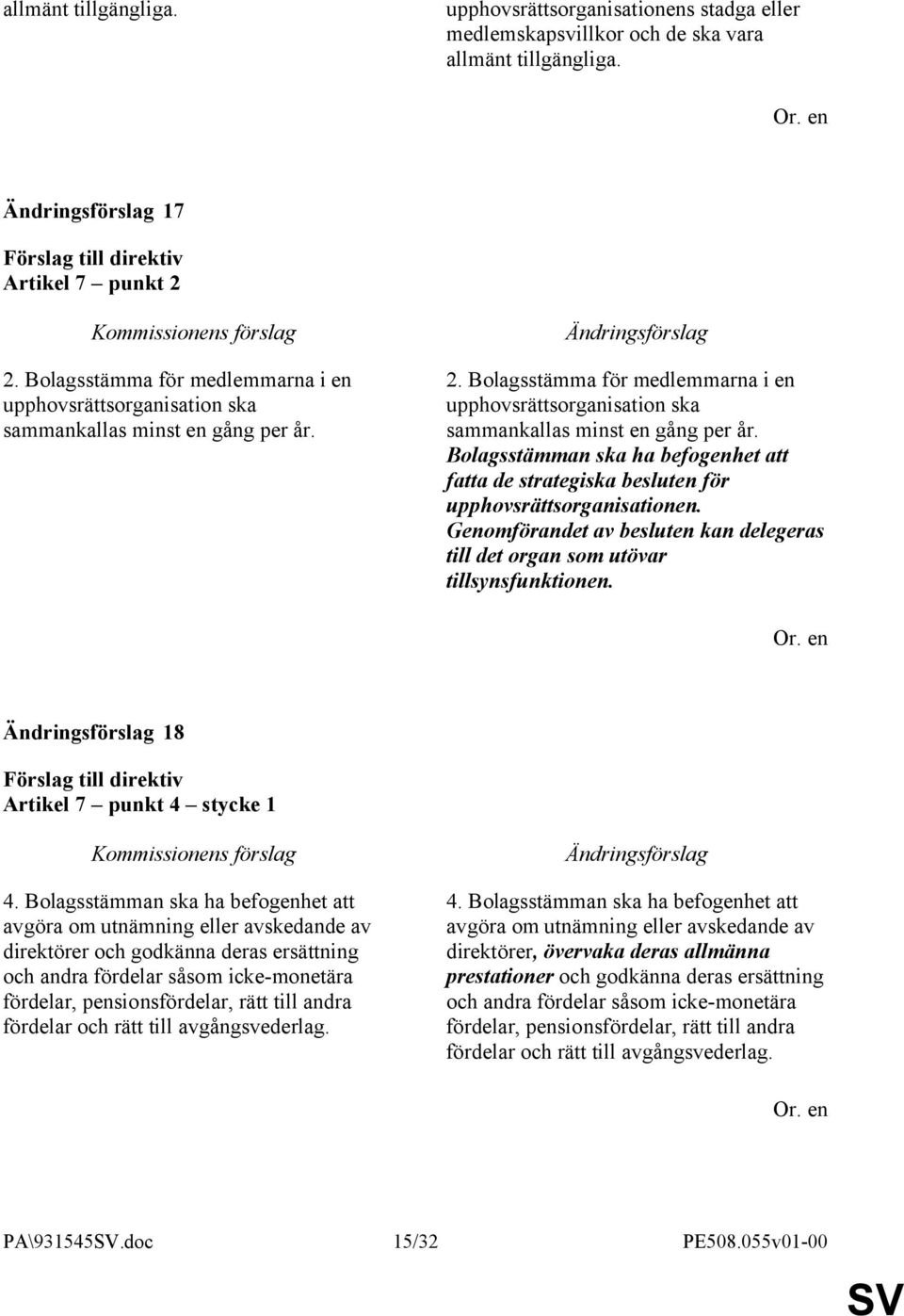 Bolagsstämman ska ha befogenhet att fatta de strategiska besluten för upphovsrättsorganisationen. Genomförandet av besluten kan delegeras till det organ som utövar tillsynsfunktionen.