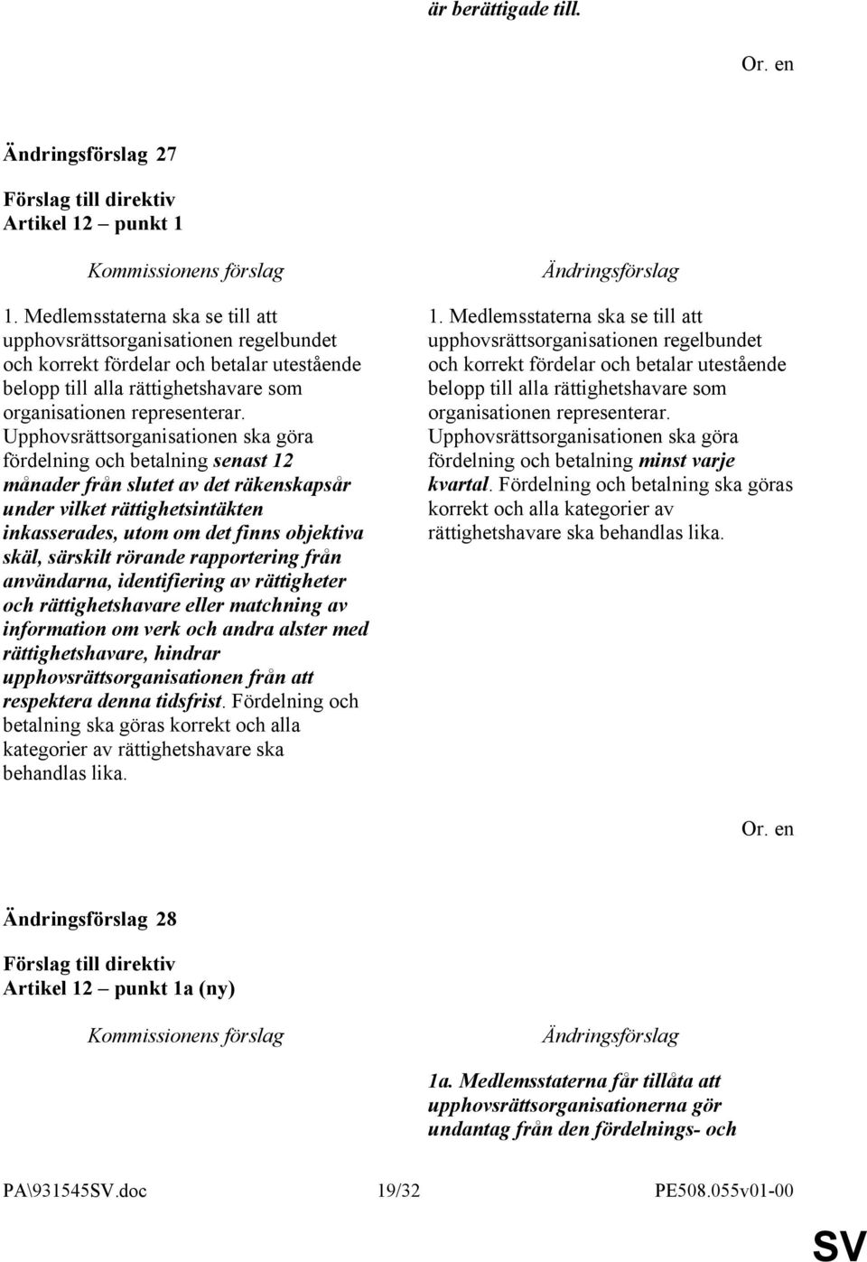 Upphovsrättsorganisationen ska göra fördelning och betalning senast 12 månader från slutet av det räkenskapsår under vilket rättighetsintäkten inkasserades, utom om det finns objektiva skäl, särskilt