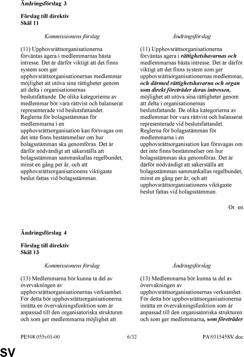 De olika kategorierna av medlemmar bör vara rättvist och balanserat representerade vid beslutsfattandet.
