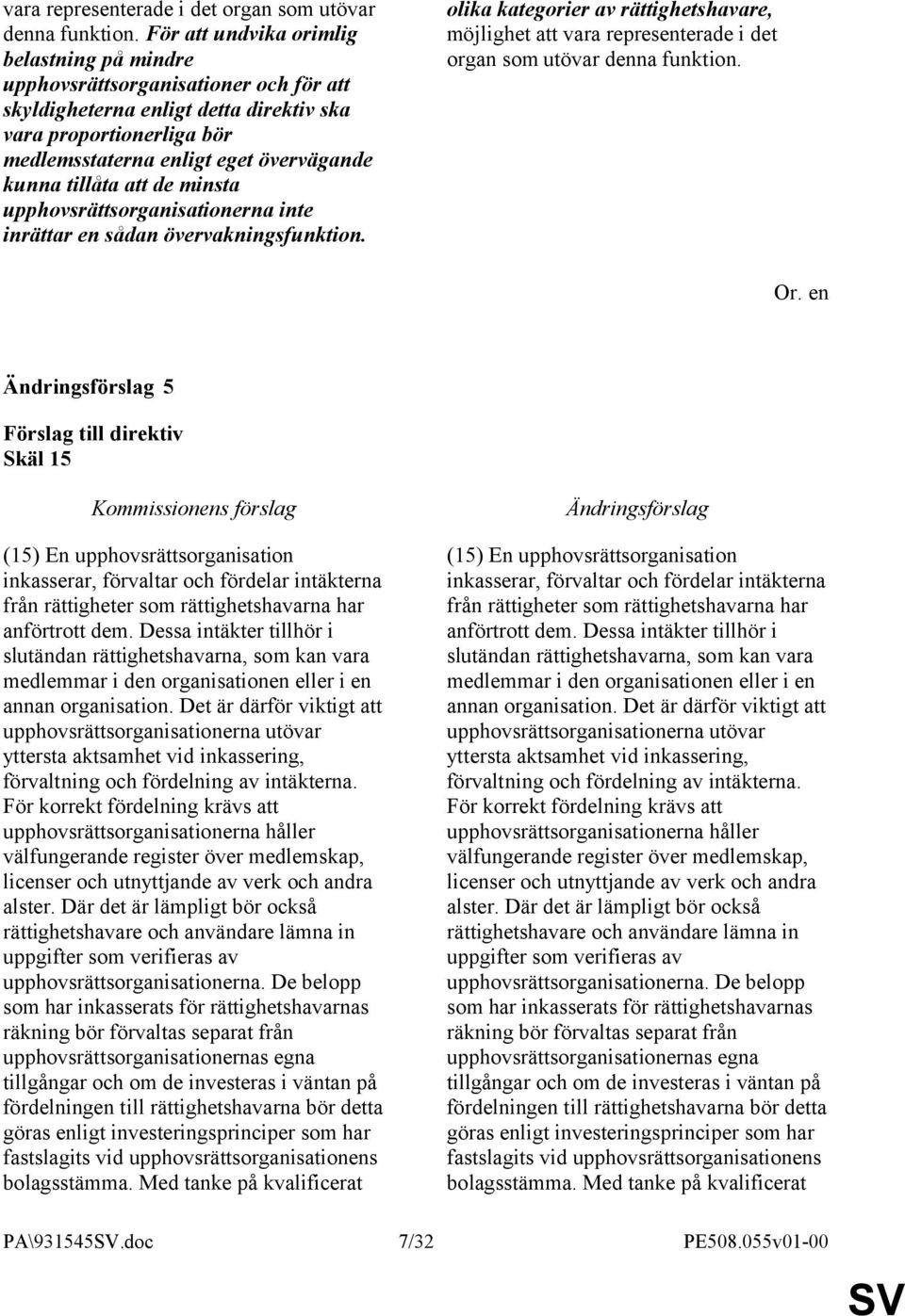 tillåta att de minsta upphovsrättsorganisationerna inte inrättar en sådan övervakningsfunktion.