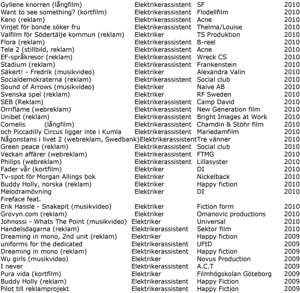 Elektriker TS Produktion 2010 Flora (reklam) Elektrikerassistent B-reel 2010 Tele 2 (stillbild, reklam) Elektrikerassistent Acne 2010 EF-språkresor (reklam) Elektrikerassistent Wreck CS 2010 Stadium