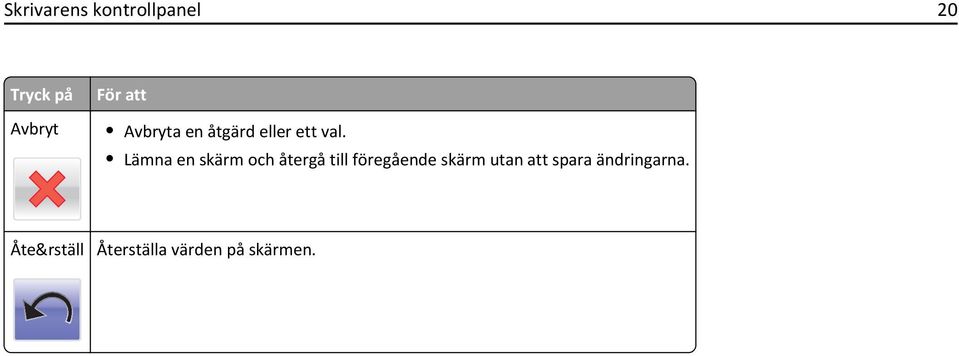 Lämna en skärm och återgå till föregående skärm