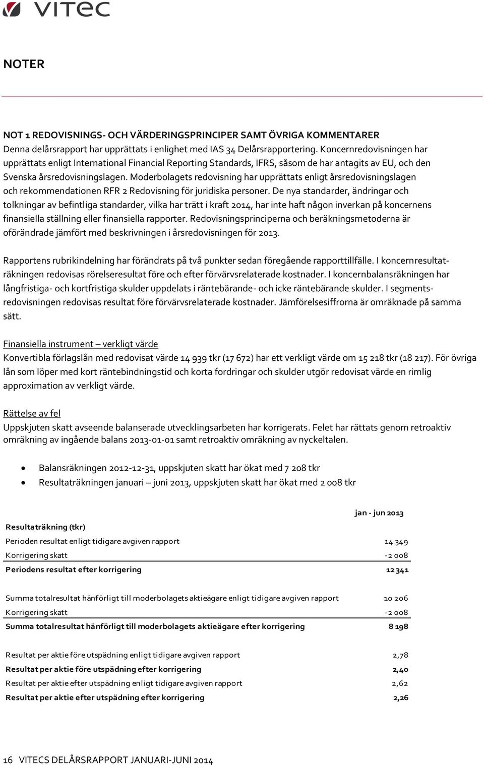 Moderbolagets redovisning har upprättats enligt årsredovisningslagen och rekommendationen RFR 2 Redovisning för juridiska personer.