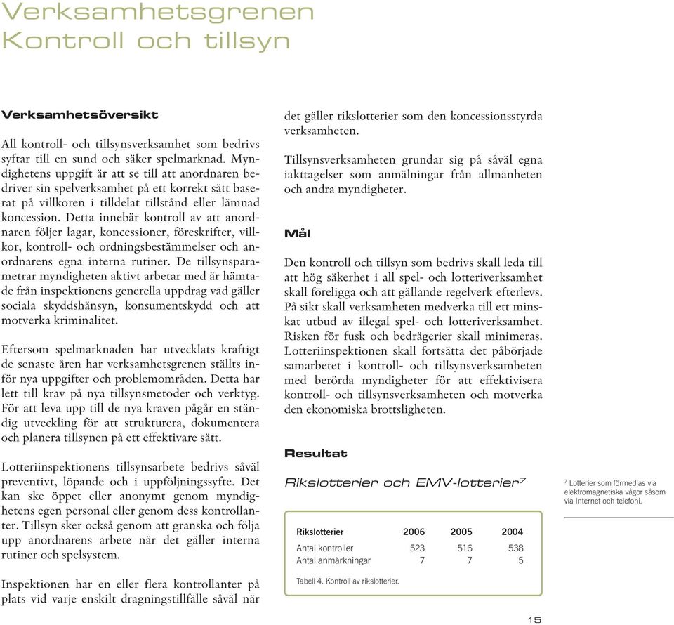 Detta innebär kontroll av att anordnaren följer lagar, koncessioner, föreskrifter, villkor, kontroll- och ordningsbestämmelser och anordnarens egna interna rutiner.