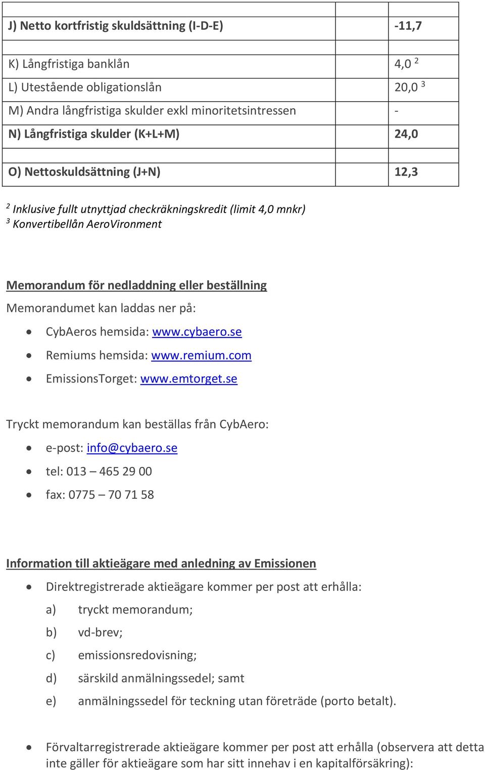 kan laddas ner på: CybAeros hemsida: www.cybaero.se Remiums hemsida: www.remium.com EmissionsTorget: www.emtorget.se Tryckt memorandum kan beställas från CybAero: e-post: info@cybaero.