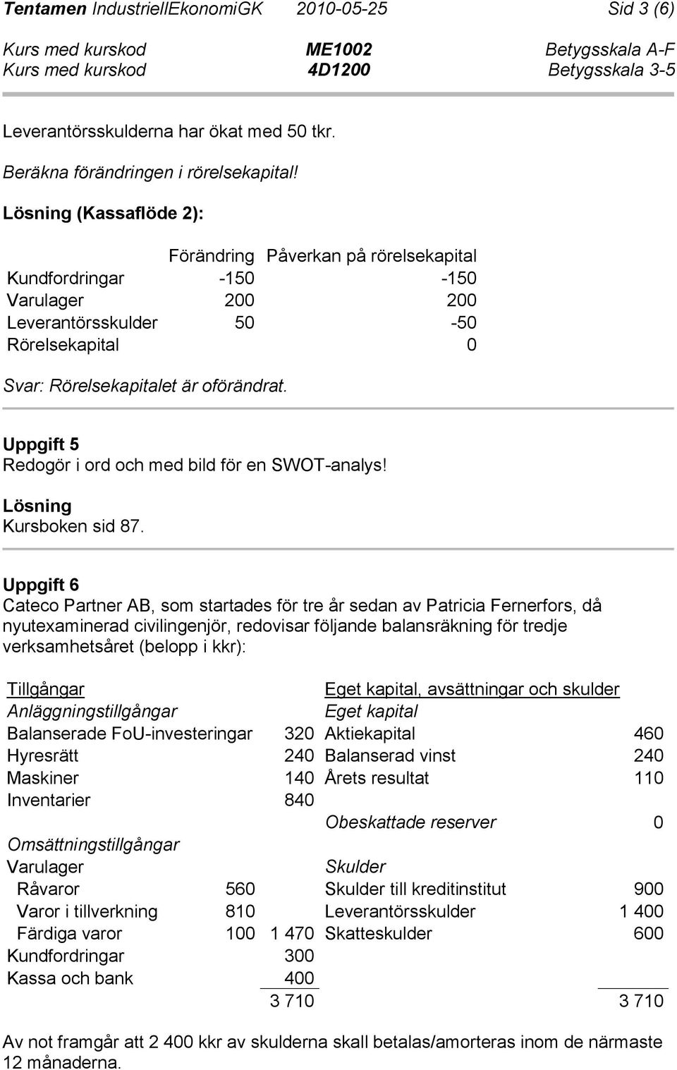 Uppgift 5 Redogör i ord och med bild för en SWOT-analys! Lösning Kursboken sid 87.