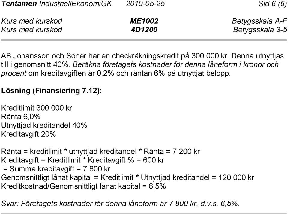 12): Kreditlimit 300 000 kr Ränta 6,0% Utnyttjad kreditandel 40% Kreditavgift 20% Ränta = kreditlimit * utnyttjad kreditandel * Ränta = 7 200 kr Kreditavgift = Kreditlimit *